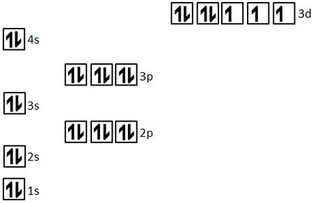 Electron configuration for Cobalt (element 27). Orbital diagram.